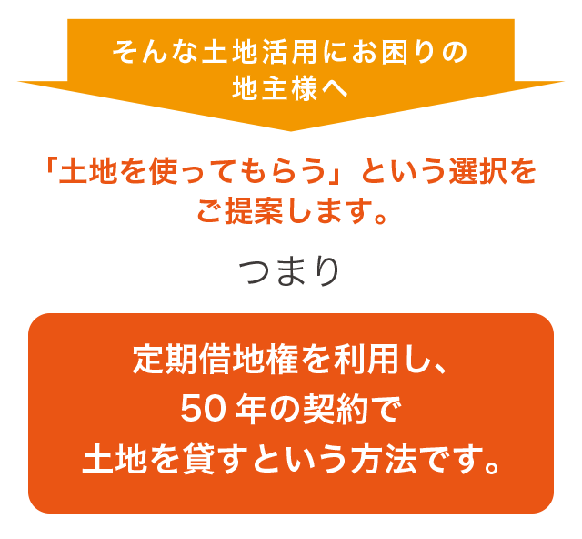 定期借地権を利用し、 50年の契約で土地を貸すという方法のご提案