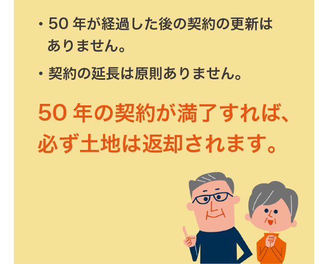 50年の契約が満了すれば、 必ず土地は返却されます。
