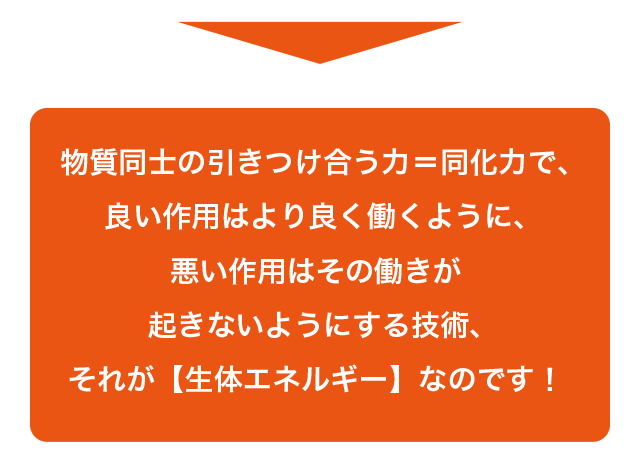 物質同士の引きつけ合う力＝同化力で、良い作用はより良く働くように、 悪い作用はその働きが起きないようにする技術、それが【生体エネルギー】なのです！